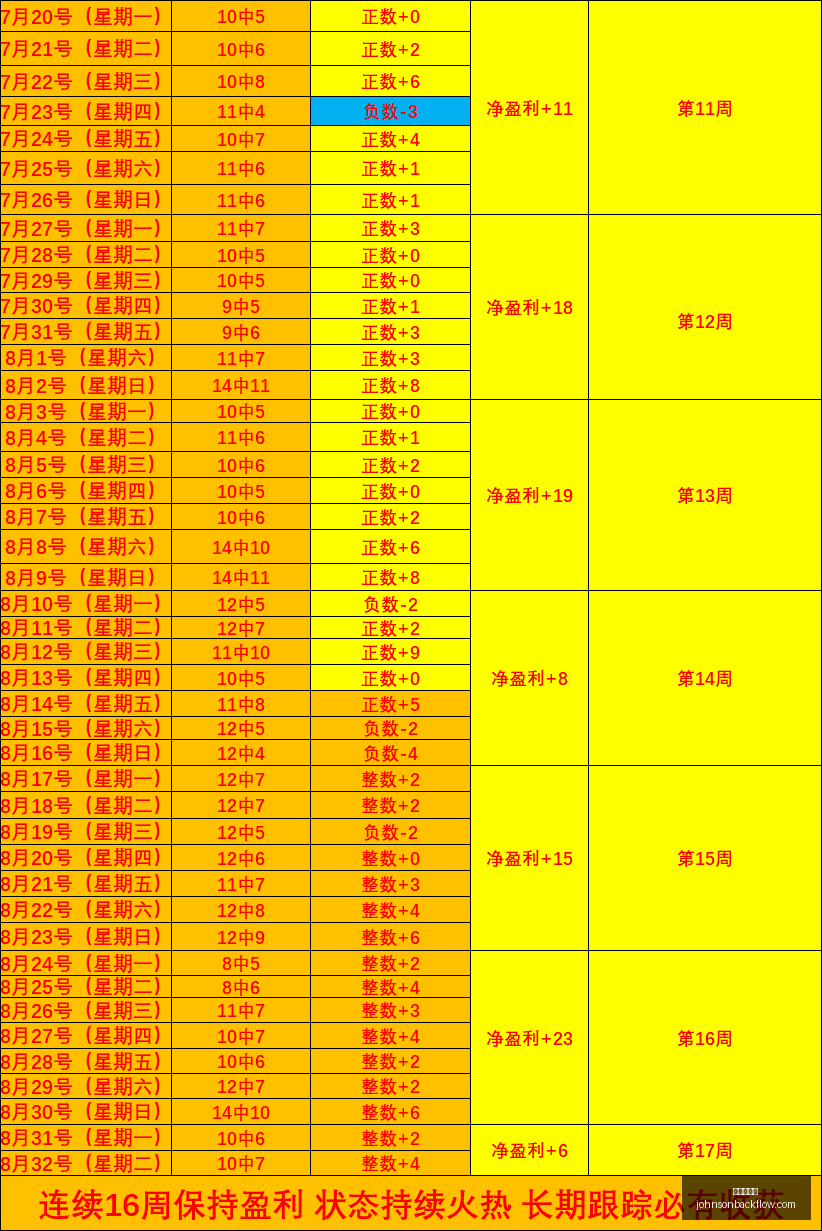荣耀电竞手,机新升级,发布会亮点,太阳城集团官网,太阳城集团App,太阳城集团下载,太阳城集团登录,太阳城集团平台
